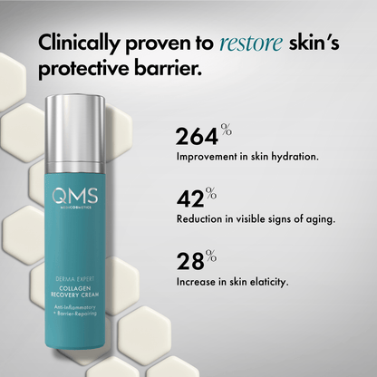 Barrier Repair Duo - QMS Medicosmetics