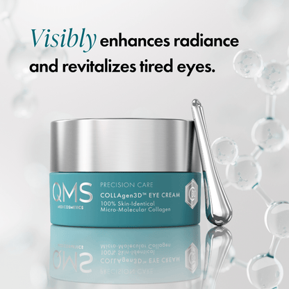Precision Care COLLAgen3D Eye Cream - QMS Medicosmetics - USA and North America