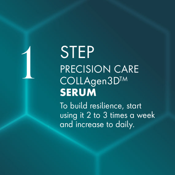 Step one: precision care with COLLAgen3D(TM)