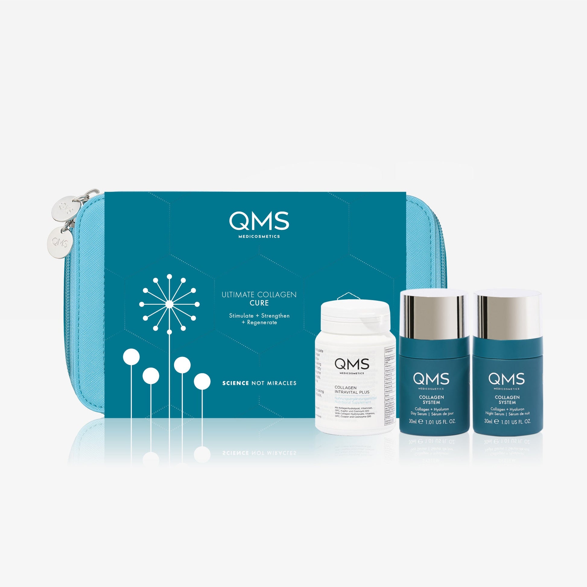 Ultimate Collagen Cure Set - QMS Medicosmetics - USA and North America